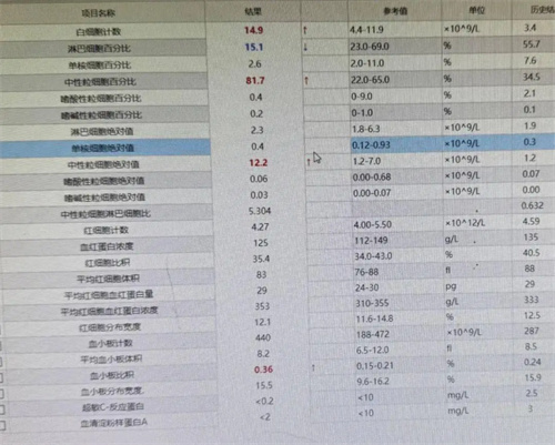 细节呈现