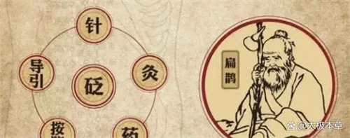 细节描述