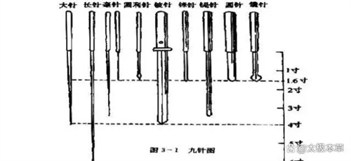 细节呈现